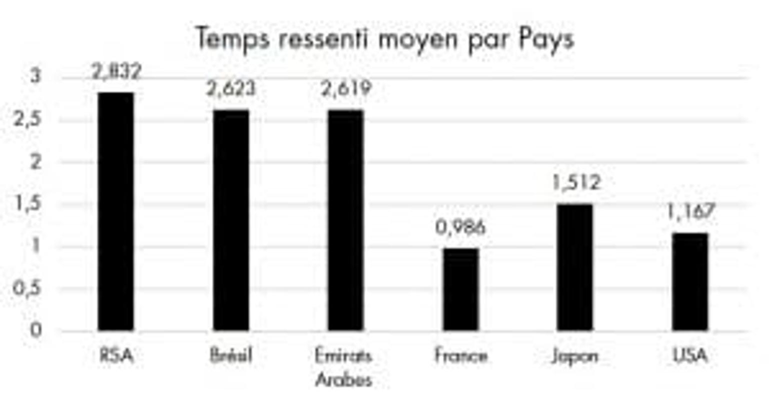 classement-pays-netvigie-journal-du-luxe